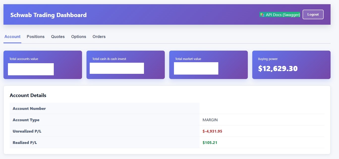 Account Dashboard